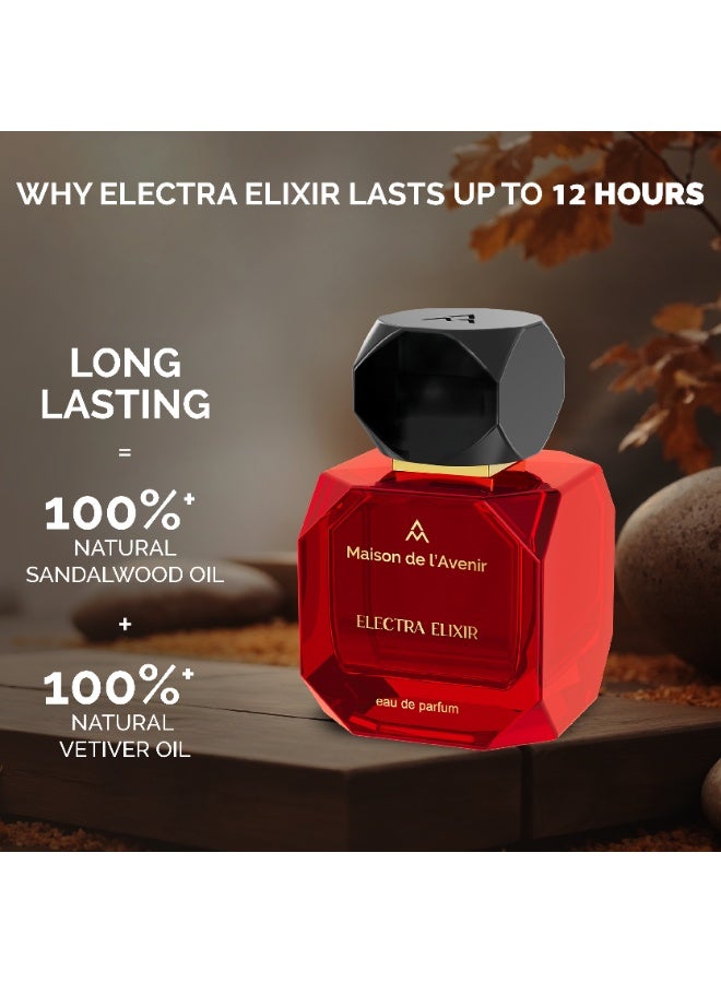 ميزون دي لافينير إلكترا إليكسير – أو دو بارفان – عطر للجنسين – طويل الثبات – 100 مل - Image 2