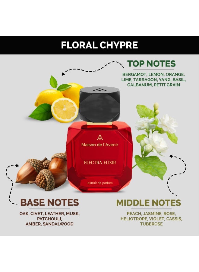 ميزون دي لافينير إلكترا إليكسير – أو دو بارفان – عطر للجنسين – طويل الثبات – 100 مل - Image 5