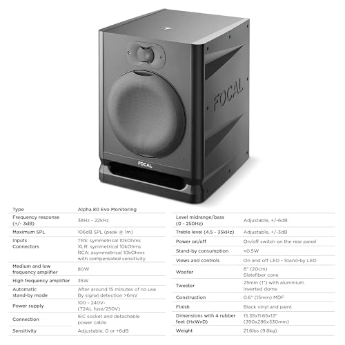 Focal Alpha 80 Evo – 8" Active 2-Way Studio Monitor, 115W RMS Bi-Amp, Slatefiber Woofer, 38Hz–22kHz, High-SPL Nearfield Reference Speaker – Sold Individually - Image 4