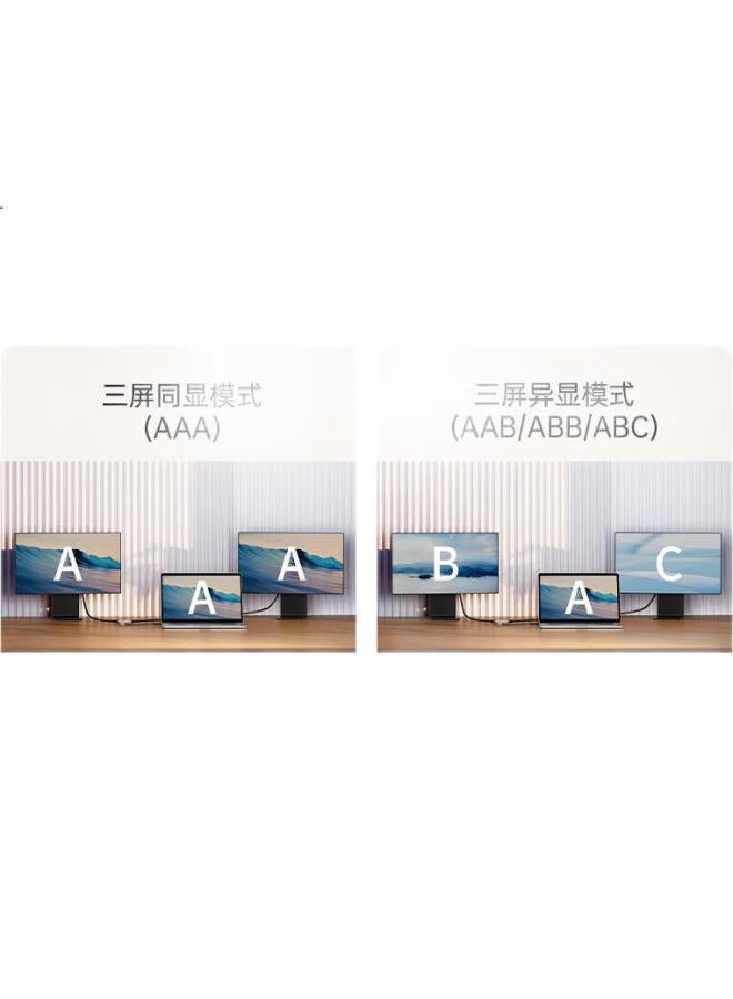 Acasis Leidian 3 Expansion Dock, Type-C To Dual Dp, Three-Screen Independent Display, Type-C To Dual Dp Expansion, Dp To Hdmi One-To 8K Ultra Hd Independent Display, Desktop Office Expansion Dock, Tb2D - Image 3