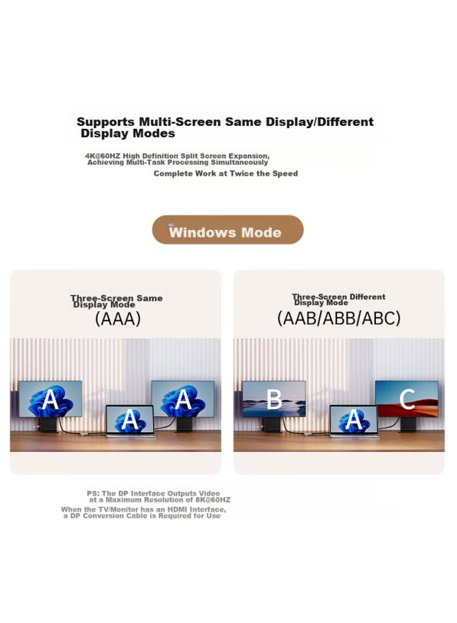 Acasis Akasis Leidian 3 Expansion Dock, Type-c To Dual Dp, Three-screen Independent Display, Type-c To Dual Dp Expansion, Dp To Hdmi One-to 8k Ultra Hd Independent Display, Desktop Office Expansion Dock, Tb2d - Image 4