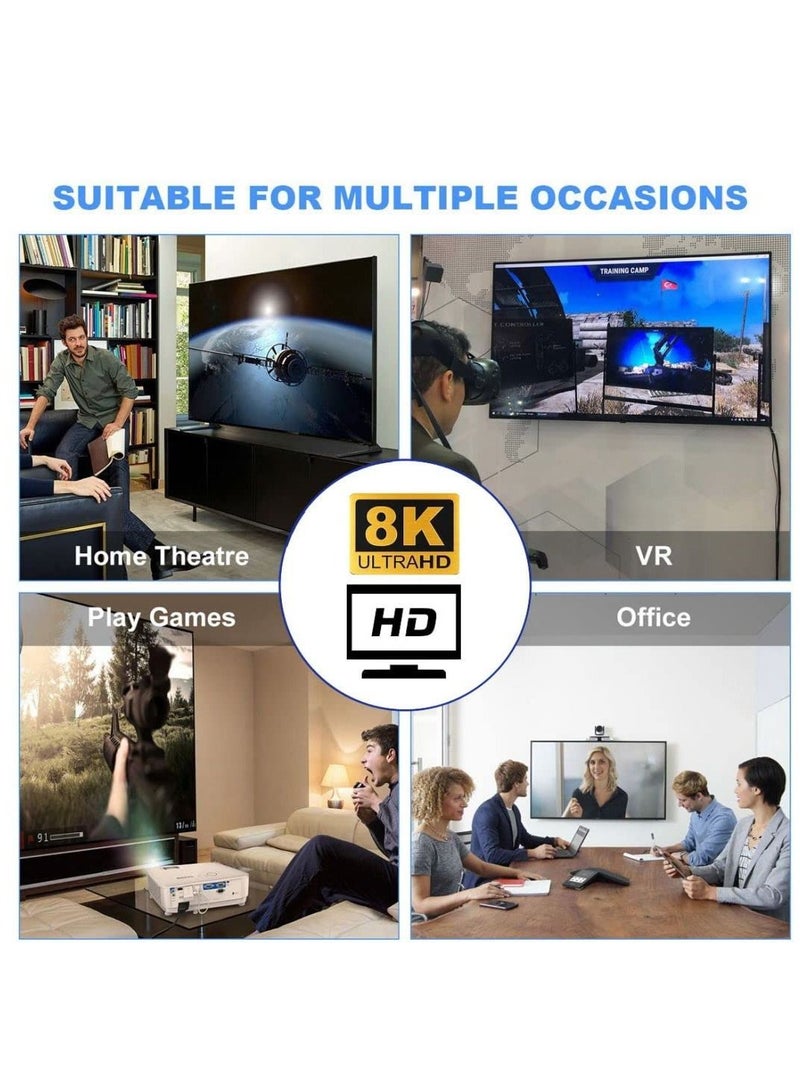 Excefore HDMI 2.1 Converter Adapter, HDMI Male to Male Converter Adapter, Support 8K 60hz HDTV, Suitable for Laptop, PC, Monitor, TV - Image 4