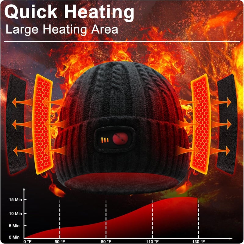 SVPRO Battery Heated Beanie Hat - Rechargeable Warm Winter Cap - Image 2