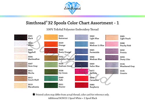 Simthread 32 Madeira Colors Polyester Embroidery Machine Thread Kit 500M (550Y) Similar to Madeira Robinson-Anton Colors - Assorted Color 1 - Image 5