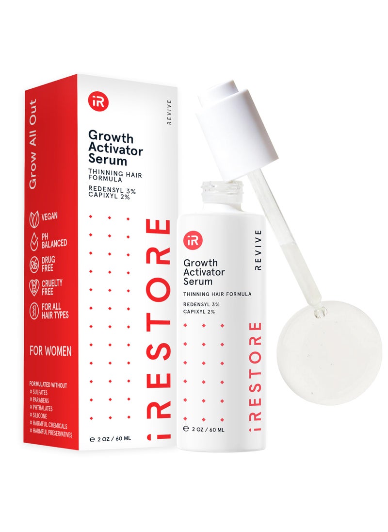 iRestore - iRESTORE Scalp Serum | Hair Growth Serum for Women Men | Best for Hair Loss Hair Thinning | Aids Regrowth with Redensyl Capixyl & Biotin | Hydrates Scalp for Visibly Thicker Fuller Hair - 2 Fl Oz - Image 1