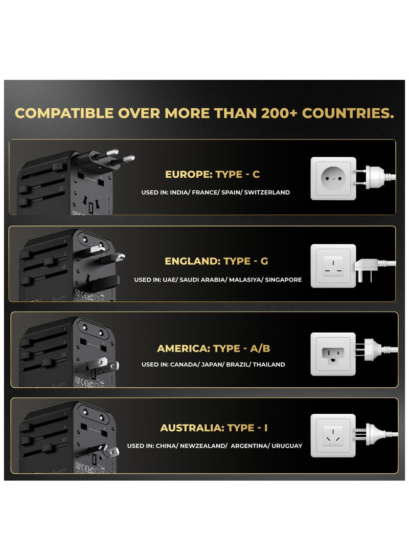 6 AMPS 6-in-1 Universal Travel Adapter (Type C/G/A/I) for US/AU/UK/EU |  2 USB-A, 3 USB-C, 1 AC Socket | European Travel Plug Adapter | International Power Adapter | Black - pzsku/ZBCD7E8E2A491E2591615Z/45/_/1737631516/a95b5077-34cf-441f-9d6b-1cff0d86b882