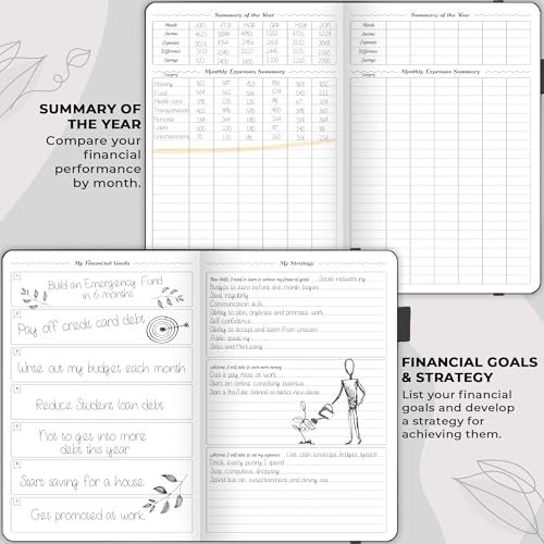 GoGirl Budget Planner – Monthly Financial Planner Organizer Budget Book. Expense Tracker Notebook Journal to Control Money, A5 (Black) - Image 5