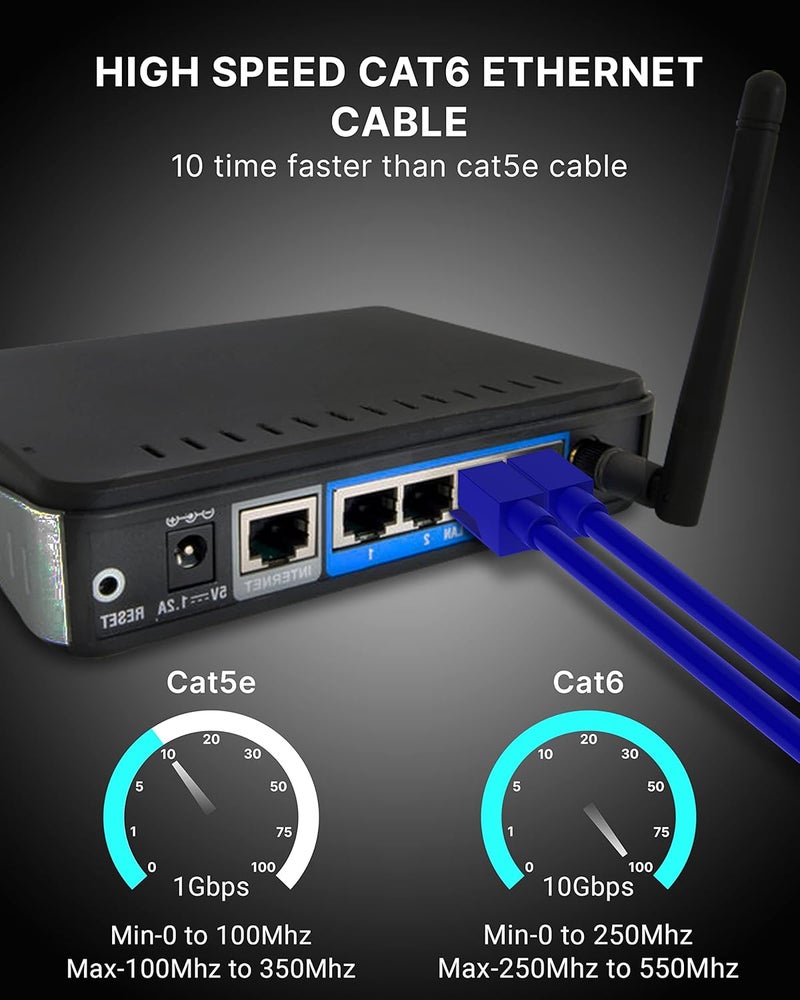 FEDUS كابل إيثرنت FEDUS Cat6، 100 متر/328 قدم سرعة عالية 550MHZ / 1 جيجابت سرعة كابل شبكة LAN كابل RJ45 سلك LAN، كابل كمبيوتر باتش فئة 6 جيجابت للأجهزة، جهاز التوجيه أزرق - Image 4