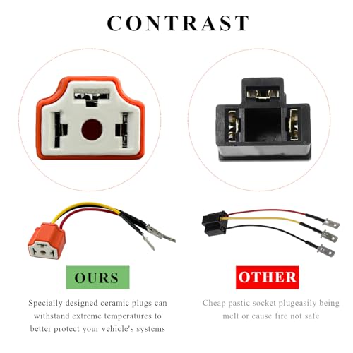 Suvnie 4 PCS H4 HB2 9003 Wiring Harness Headlight Socket, 16AWG Ceramic Headlight Connector, Pigtail Socket Female Plug, Fog Light Retrofit Car Accessories for Truck Boat - Image 5