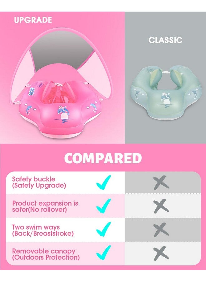 LAYCOL Baby Swimming Float Inflatable Baby Pool Float Ring Newest with Sun Protection Canopy,add Tail no flip Over for Age of 3-36 Months - Image 3