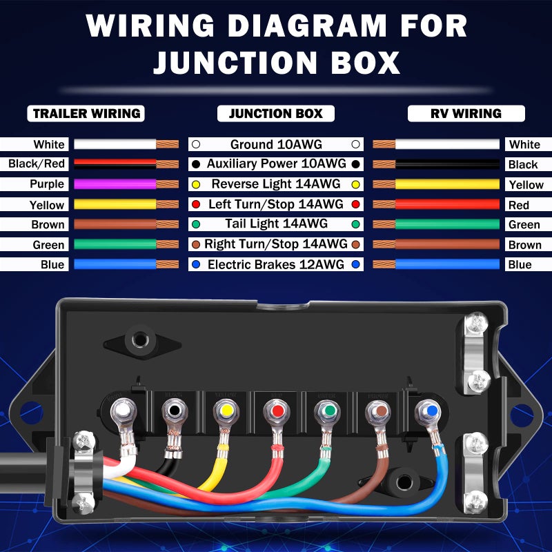 CheeMuii 7 Way Trailer Cord Heavy Duty 8 FT Trailer Wiring Harness Kit 7 Pin Trailer Plug Inline Wire Harness Cable for Trailers RVs Campers - Image 5