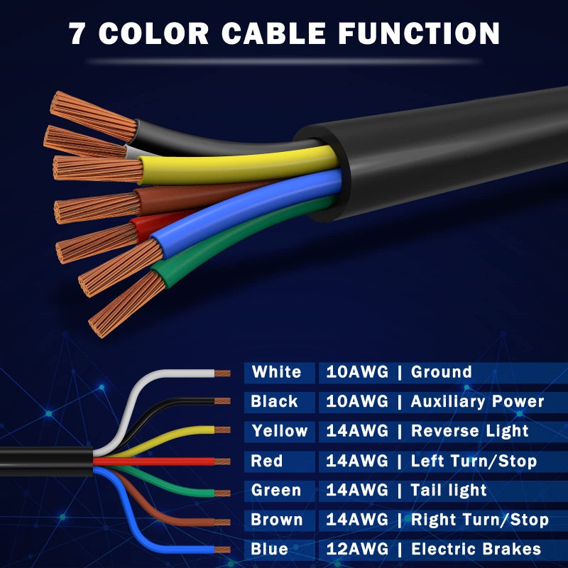 CheeMuii 7 Way Trailer Cord Heavy Duty 8 FT Trailer Wiring Harness Kit 7 Pin Trailer Plug Inline Wire Harness Cable for Trailers RVs Campers - Image 4
