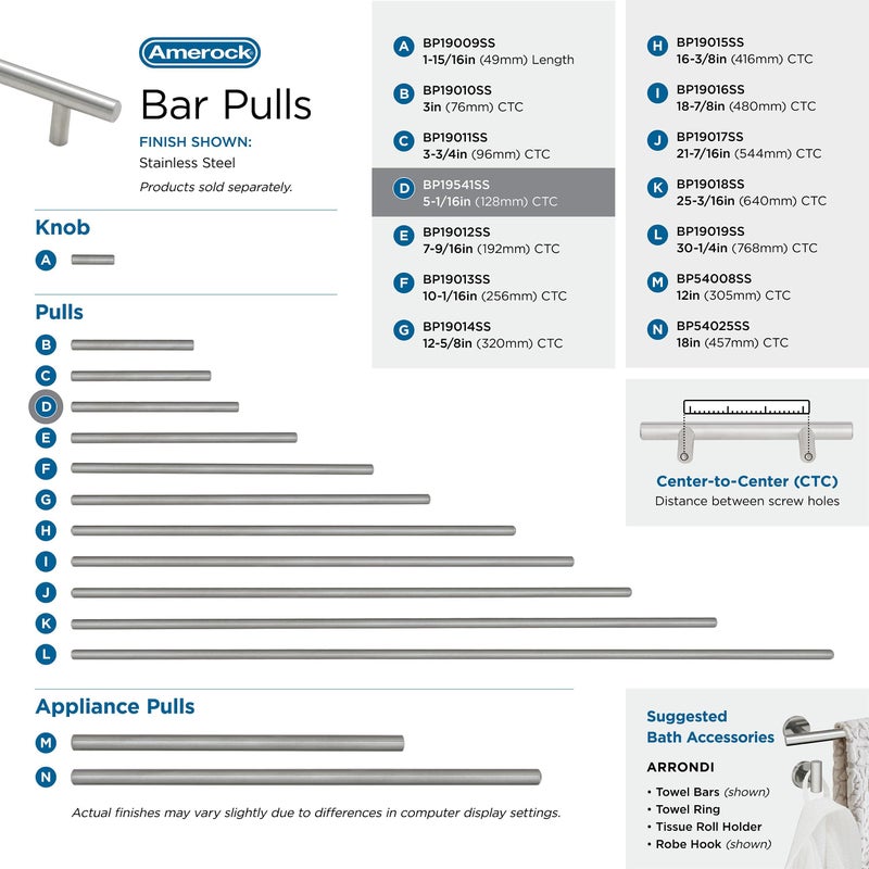 Amerock | Cabinet Pull | Stainless Steel | 5-1/16 inch (128 mm) Center to Center | Bar Pulls | 1 Pack | Drawer Pull | Drawer Handle | Cabinet Hardware - Image 4