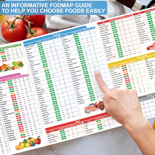 HAMIEW Set 3 Low FODMAP Food List Chart & Meal Plan for IBS, SIBO, Bloating – Laminated Diet Guide w/Serving Size, Net Carbs, Calories, Gluten, Fiber – Elimination Diet Recipes for Beginners - Image 5