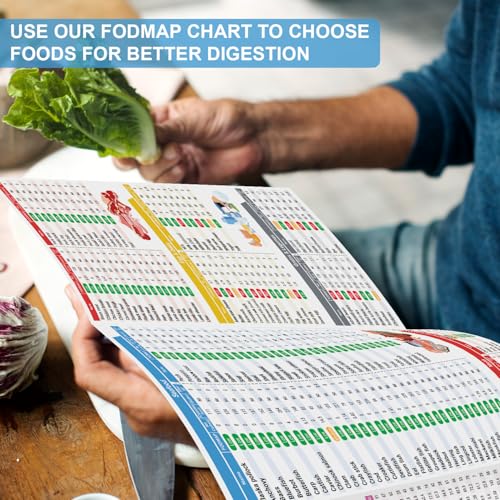 HAMIEW Set 3 Low FODMAP Food List Chart & Meal Plan for IBS, SIBO, Bloating – Laminated Diet Guide w/Serving Size, Net Carbs, Calories, Gluten, Fiber – Elimination Diet Recipes for Beginners - Image 3