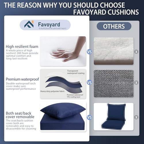 Favoyard Outdoor Seat Cushion Set 19 x 19 Inch Waterproof & Fade Resistant Patio Furniture Cushions with Removable Cover Deep Seat & Back Cushion with Handle and Adjustable Straps for Chair Sofa Couch - Image 3