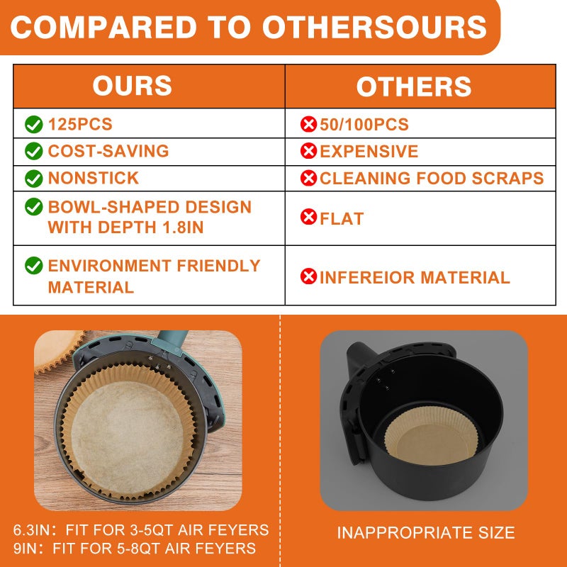 Vailnd 9inch Round Air Fryer Liners Disposable, 125PCS Non-Stick Parchment Paper Liners, Oil Resistant, Waterproof, Food Grade Baking Paper for 5-10 QT Air Fryer Microwave - Image 4