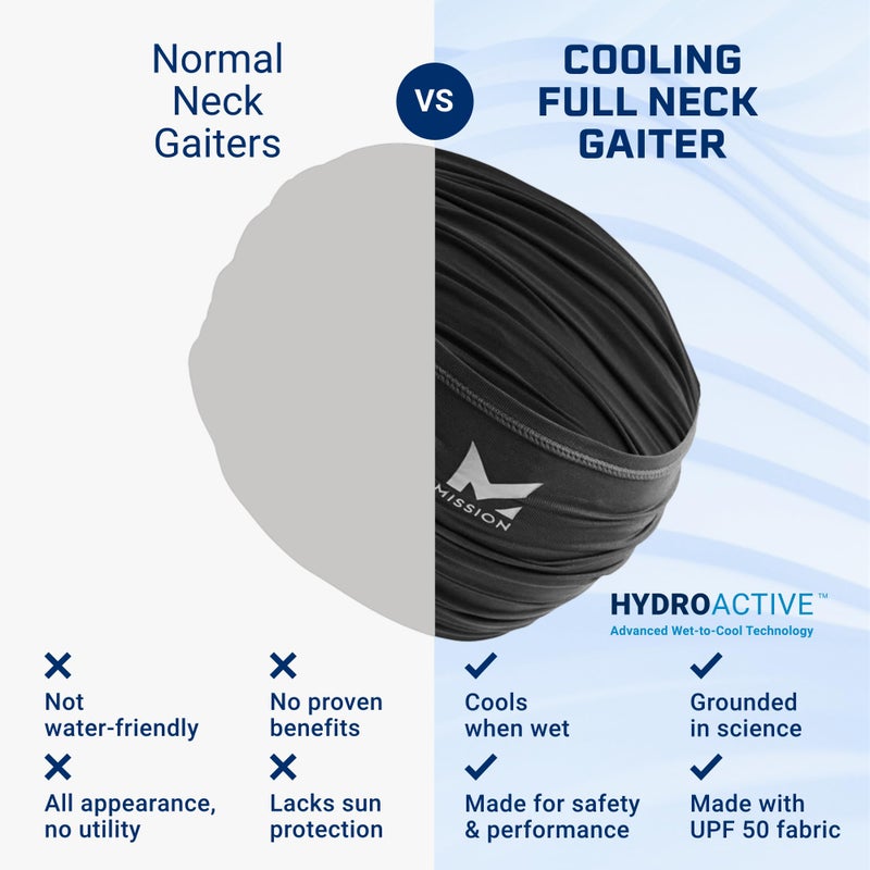 MISSION Cooling Multi-Use Neck Gaiter, Black - Lightweight & Durable - Cools Up to 2 Hours - UPF 50 Sun Protection - Machine Washable - Image 3