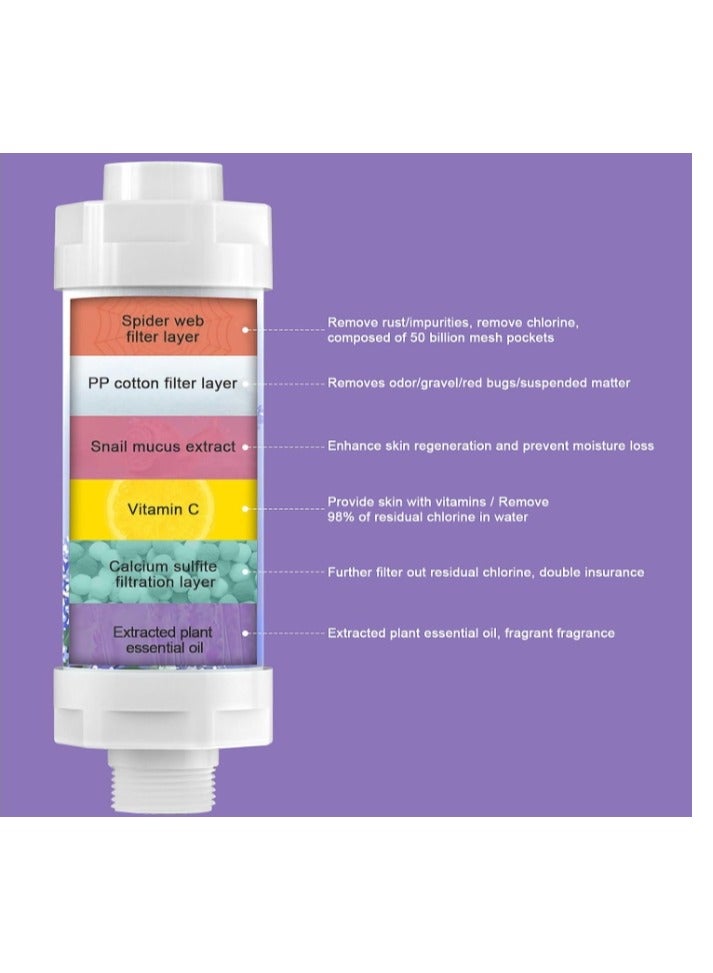 OASIS-TH Shower Soaker, Vitamin C Shower Head Filter, Hard Water Softener, Chlorine and Fluoride Shower Filter, Water Purification Filter Shower Head with Beads, Healthy Skin, Easy Install (Lavender)  - Image 3