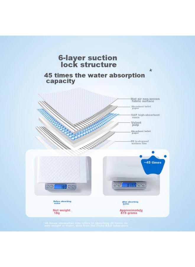 Matern'Ella Zichu Disposable Baby Changing Pads, 200 Pieces, 33*45cm, Newborn Care Pads, Waterproof Baby Diaper Changing Mat - Image 3
