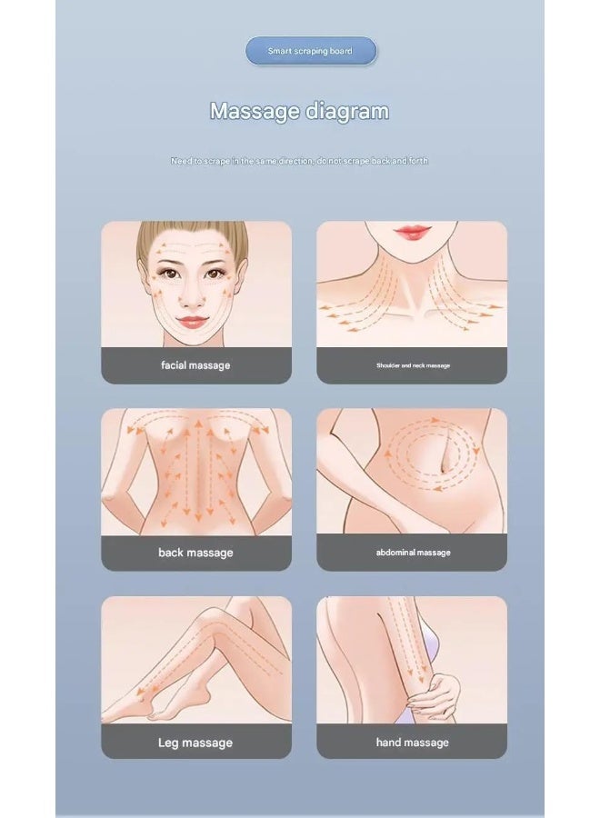 أداة تدليك الوجه للتخسيس من SAFENHAND، أدوات تدليك للوجه والجسم، 4 ميزات في 1، تخفيف الألم والضغط، تحسين ملامح الوجه (وردي) - Image 4