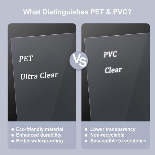 HOUYEE 100 Pack Ultra Clear Binding Presentation Covers, Clear Report Covers, Polythylene Terephthalate,8 Mil,8-1/2 x 11 Inches, Letter Size - Image 3