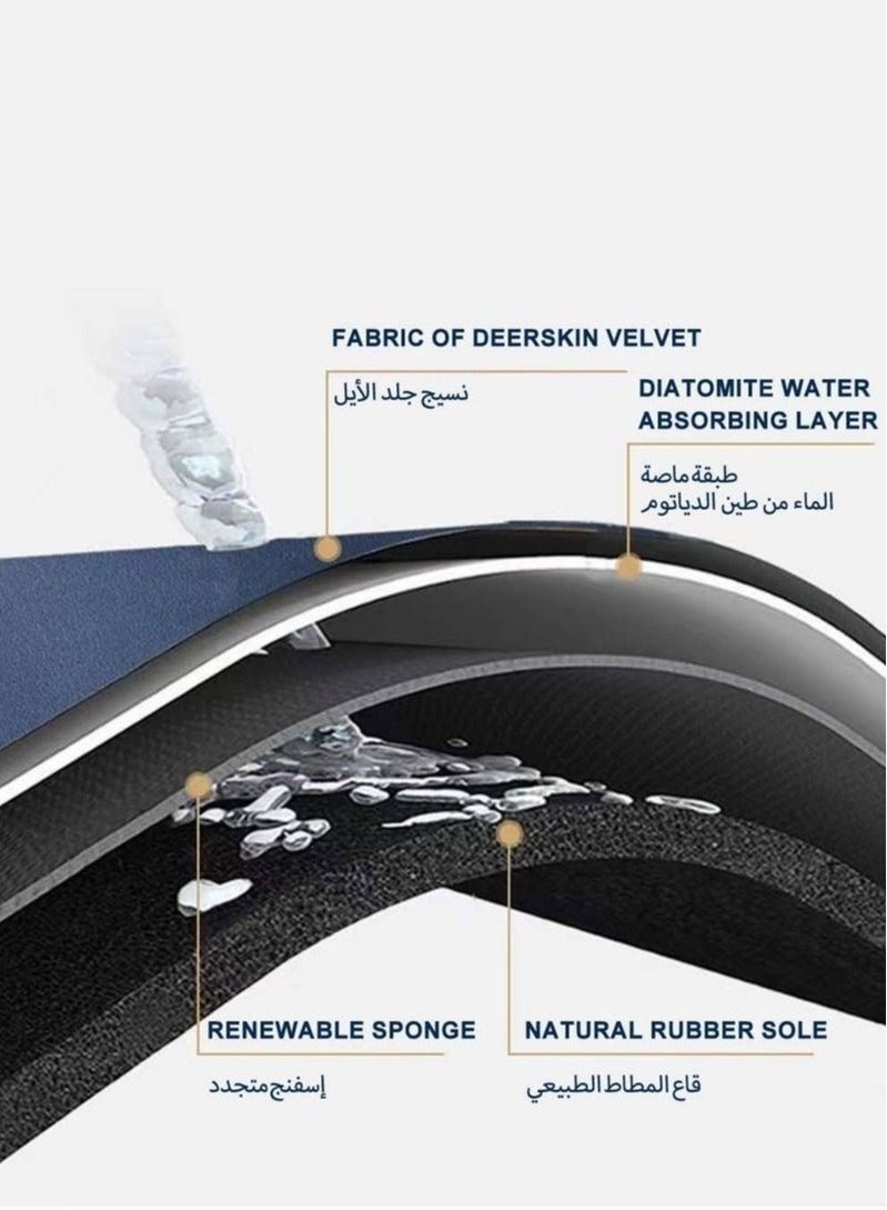 ميكسد الكلمة حمام حصيرة ، حصيرة حمام التجفيف السريع ، ومكافحة زلة المطاط الوحيد ، 50x80cm - Image 4