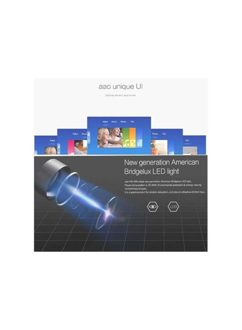 Small And Portable Video Projector Suitable For Trips And Camping  - Image 3