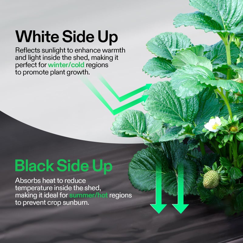 VIVOSUN Black and White Panda Film, 10' x 10' 5.5 Mil Poly Film, Blackout Tarp for Warm House - Image 3