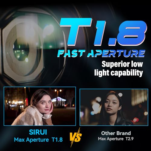 SIRUI 20mm T1.8 1.33X Anamorphic Lens, S35 Autofocus Lens for E Mount Cameras, A6500, A6700, FX3/30, ZV-E Series, A7 Series, A9/9II (Neutral Flare) - Image 5