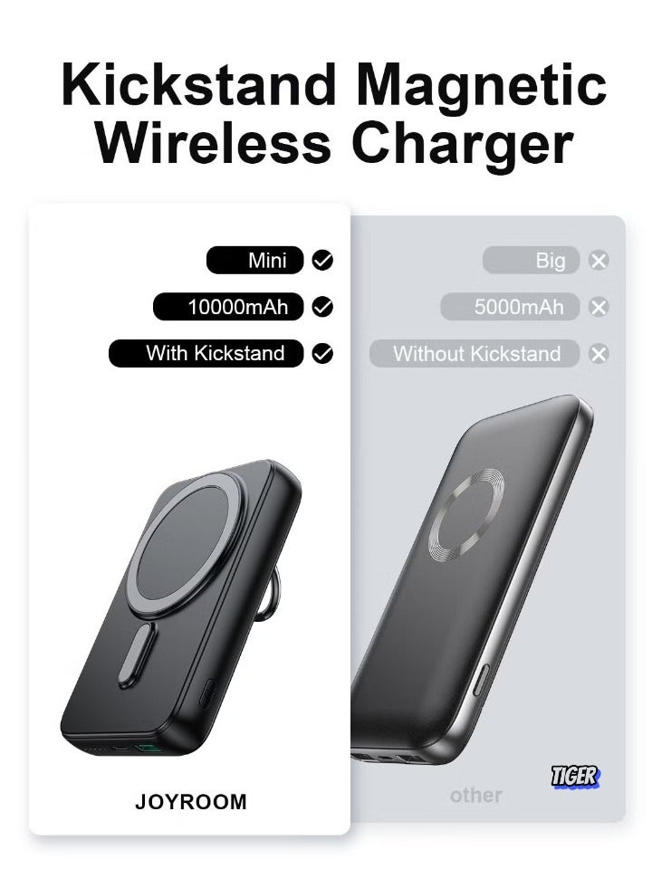 TIGER JR-W050 20W Power Bank 10000mAh with Ring Holder – Portable Fast Charging Power Bank for Smartphones, Tablets, and More – Compact & Stylish Black Design  - Image 2
