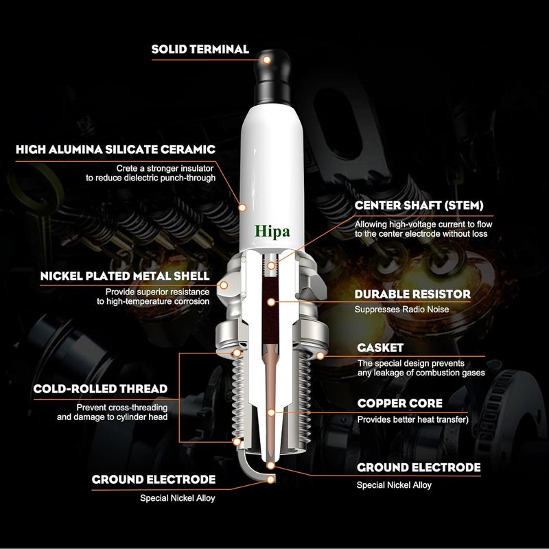 Hipa 794-00082 Spark Plug for RDZ4H MTD Troy Bilt 753-05255 794-00043 794-00042 753-05784 791-180852B - Image 4