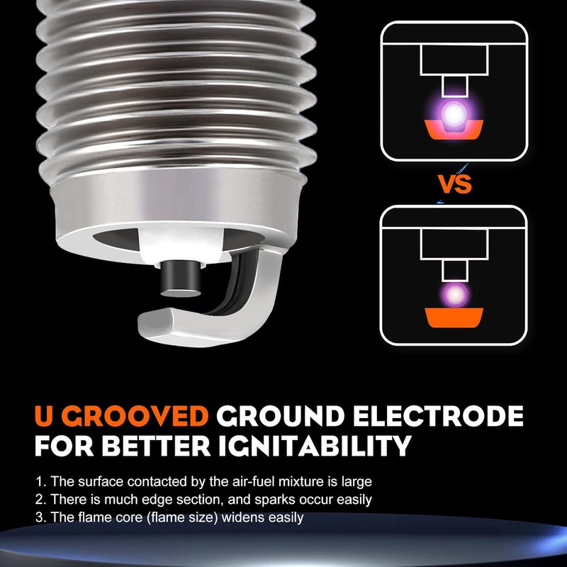 Hipa 794-00082 Spark Plug for RDZ4H MTD Troy Bilt 753-05255 794-00043 794-00042 753-05784 791-180852B - Image 5