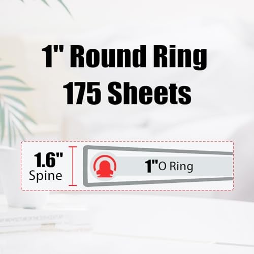 EYROZILL 3 Ring Binder 1 Inch for Letter-Size 8.5" x 11" Paper with 5-Tab Dividers, Cute Three Ring Binder Folders with Profile Clipboard for Women School Office Supplies, Polka Dots - Image 2