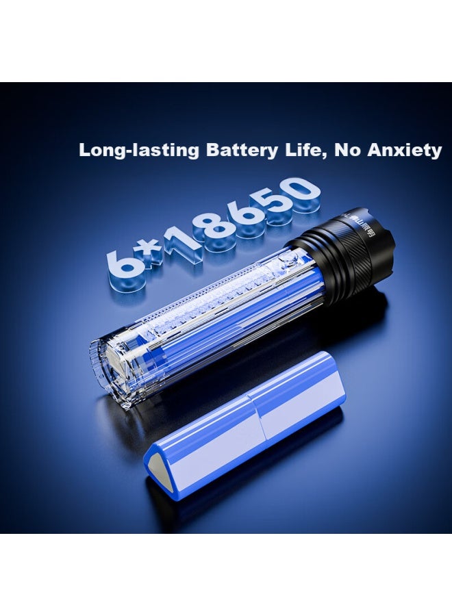 Fsl Foshan Lighting Zunlong High Brightness Flashlight Ultra-long Battery Life Jd Self-operated 5000 Lumens Outdoor Patrol Torch - Image 4