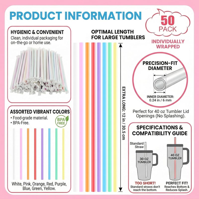 PAKCHOICE 50Pcs Colorful Disposable Straws for 40 OZ Tumbler, 12 inch Extra Long Straws Disposable for Stanley 30 Oz 40 Oz Tumbler, Straw Individually Wrapped for Tumblers, Iced Coffee, Milk, Juice, Party Use - Image 2