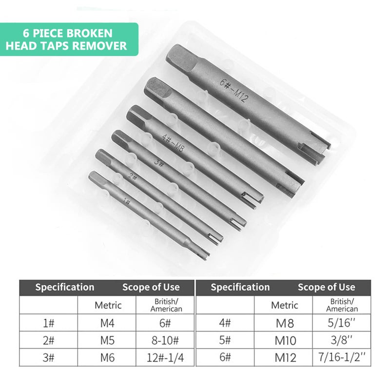 Flylin Tap Extractor, 6 Pcs 3/4 Flute Broken Head Screw Remover 3 Types Steel Stripped Tap Extractor Set - Image 3