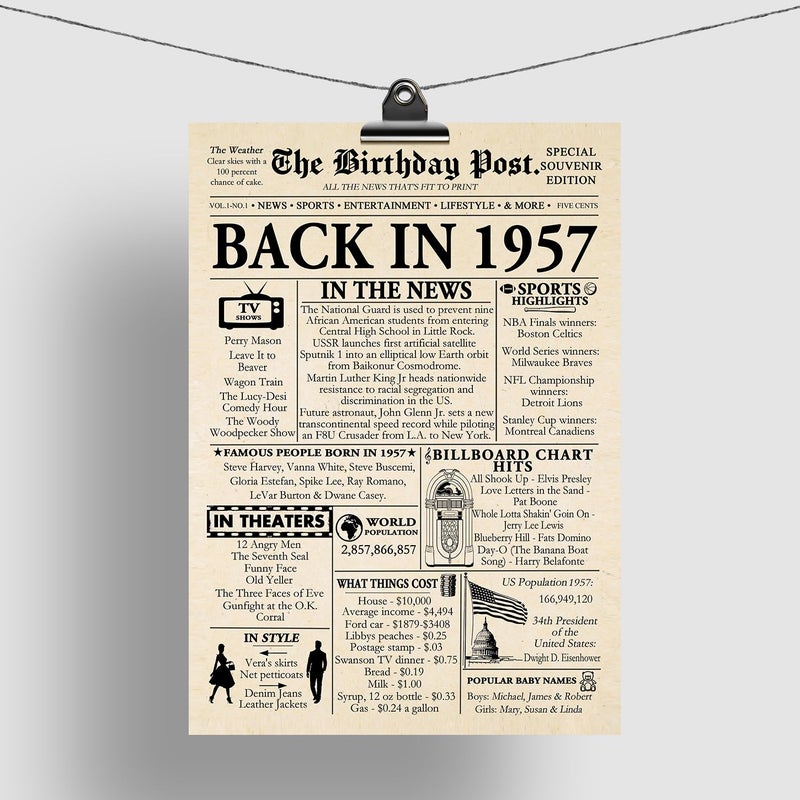 Stuff4 68th Birthday Poster Unframed - Back In 1957 Newspaper - Happy 68th Birthday Gifts for Men Women Vintage Retro Born In 1957  8x10 Inch Sixty-Eight Sixty-Eighth Bday Party Decor Decoration - Image 4