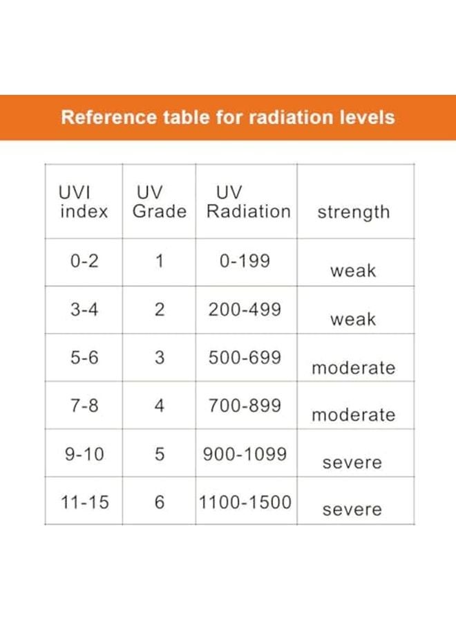 Digital UV Radiation Detector Meter Portable UVI Tester with Display - Image 5