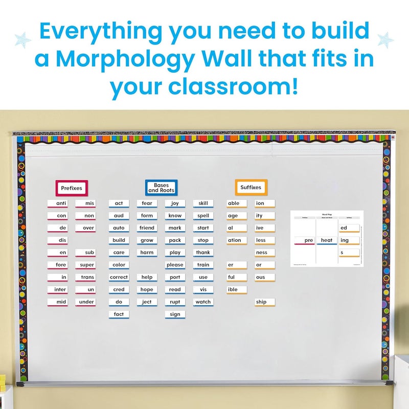 hand2mind hand2mind Morphology Wall Card Set Sound Wall Classroom Phonics Grammar Posters Speech Therapy Materials Phonemic Awareness Science of Reading Teacher Supplies for Classroom Elementary - Image 3