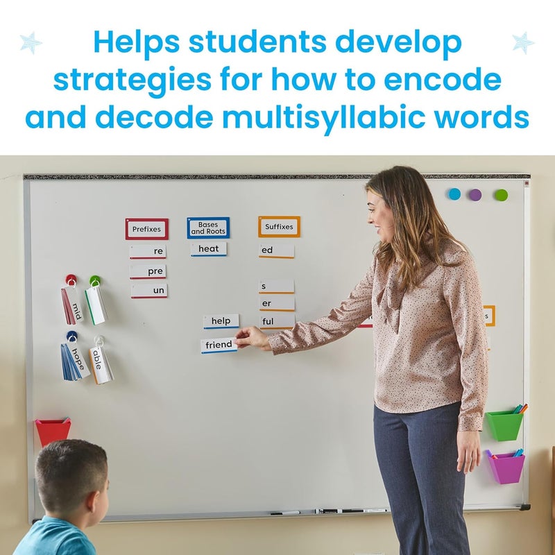 hand2mind hand2mind Morphology Wall Card Set Sound Wall Classroom Phonics Grammar Posters Speech Therapy Materials Phonemic Awareness Science of Reading Teacher Supplies for Classroom Elementary - Image 5