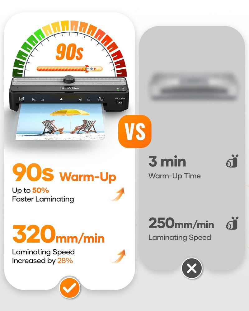 kejector Laminator Machine with 20 A4 Laminating Pouches, Thermal and Cold Lamination Built in Cutter Quick Warm Up,9 Inch Portable Laminating Machine for Home Office School Use - Image 3