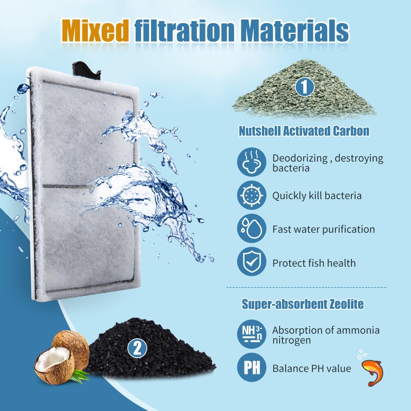 Zuqqony 15 Pack PF-L Filter Cartridges Compatible with Top Fin Silenstream PF20, PF30, PF40 and PF75 Power Filters, Remplacement Aquarium Carbon Cartridge with Zeolite - Image 2