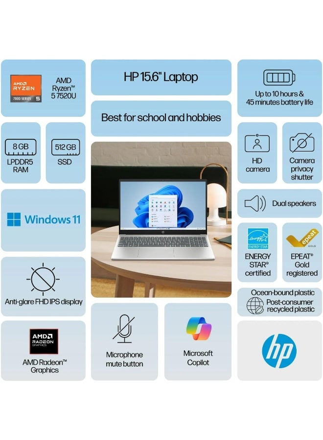 HP Laptop, 15.6-inch Full HD, AMD Ryzen 5-7520u, 8GB RAM, 512GB SSD, Windows 11, Natural Silver English Natural Silver - Image 2