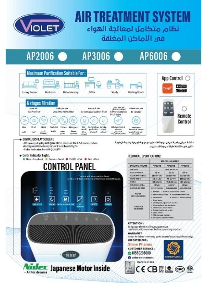 VIOLET VOILET Air Purifier and Sanitizer (AP3006-R), HEPA-13, Activated Carbon Filter, Air sterilization with UV Light (Type C) and Photocatalyst filter with Nano Technology, Remote Control, Room area 40 M² - Image 4