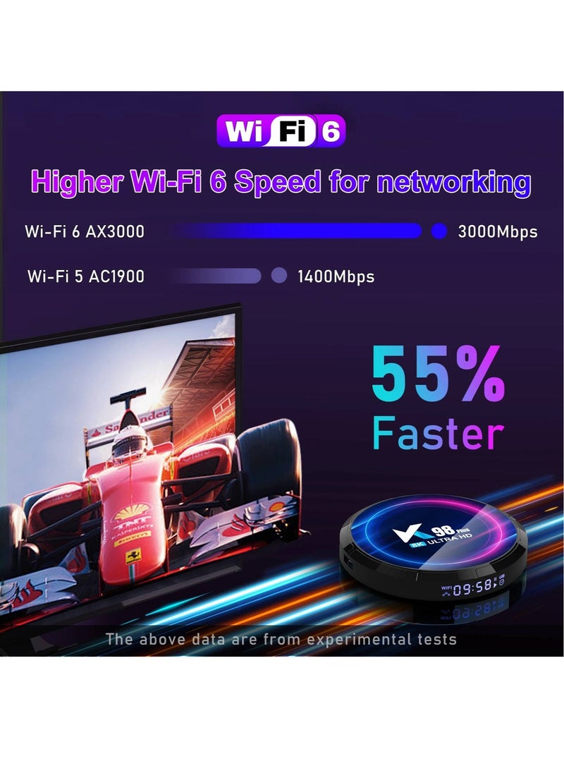 Generic - 8K Ultra HD Android 13.0 TV Box with Dual WIFI6 - Image 1