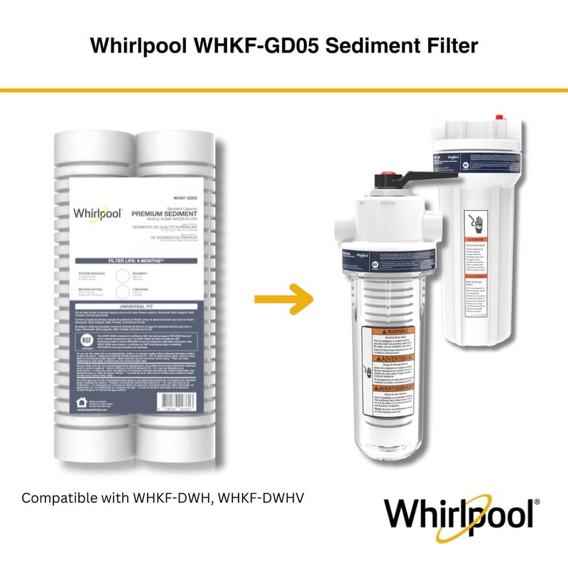 Whirlpool 10" x 2.5" Whole Home Standard Capacity Sediment Filters WHKF-GD05, 5 Micron, 6-Month Filter Life, Reduces Sediment, Sand, Soil, Silt & Rust, for standard filter housings, 2-Pack - Image 3