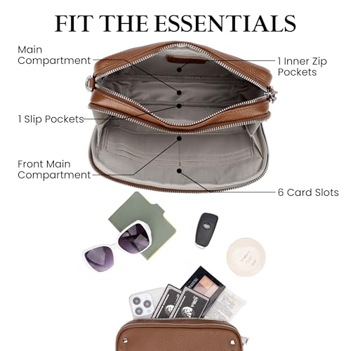 befen Genuine Leather Crossbody Bags for Women, Purses with Built in RFID Wallet Woman Camera Shoulder Bag Handbags Anti Theft Cross Over body Purses with Adjustable Strap, Cognac Brown - Image 4