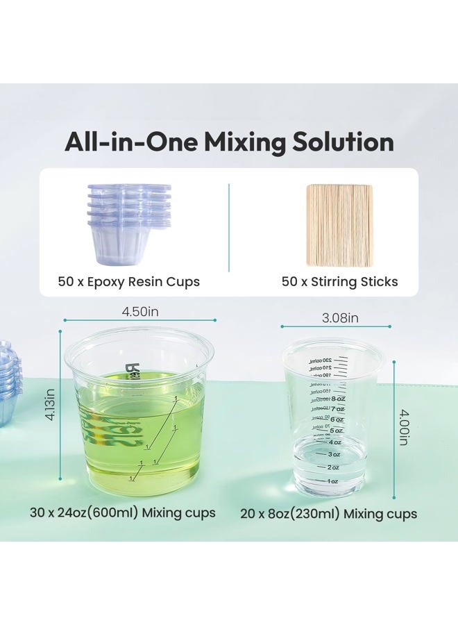 Resiners Epoxy Measuring Cups, Reiners 50pcs Resin Mixing Cups for Epoxy Resin, Paint, Crafts Use, with 30 x 24oz & 20 x 8oz Dual Sizes, 50 Mixing Cups, 50 Wooden Sticks, Clear Plastic - Image 2