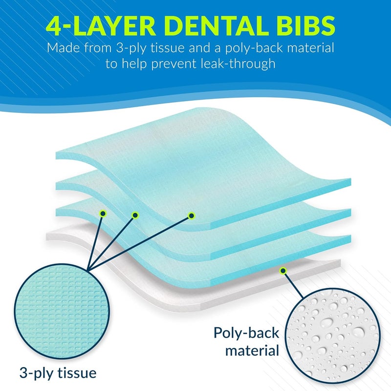 TIDI 1083 Avalon Dental Bib Blue 4 Layers 13 W x 18 L Pack of 500  Disposable Dental Bibs  Embossed  3Ply Tissue  Poly Back To Help Prevent LeakThrough  Nail Towels  Tattoo Bibs - Image 2